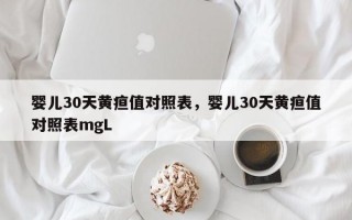 婴儿30天黄疸值对照表，婴儿30天黄疸值对照表mgL